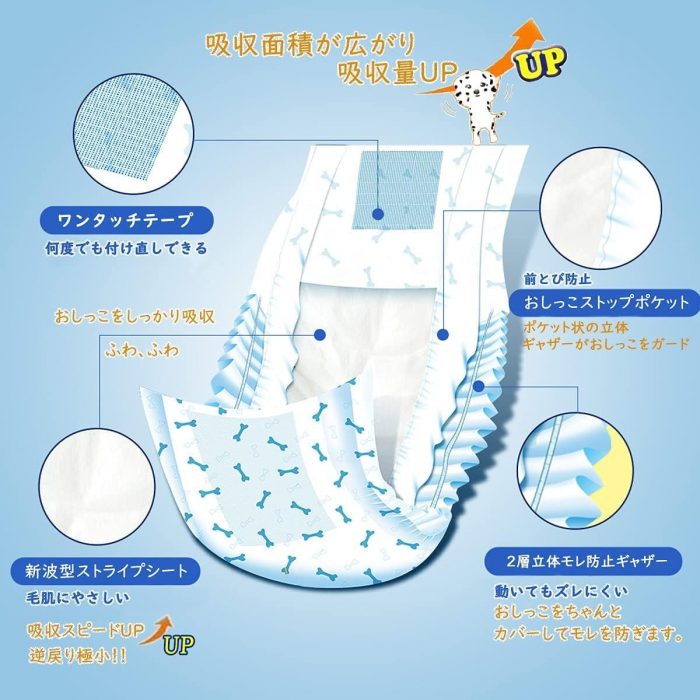 おむつ 男の子用おむつカバー - 画像 (5)
